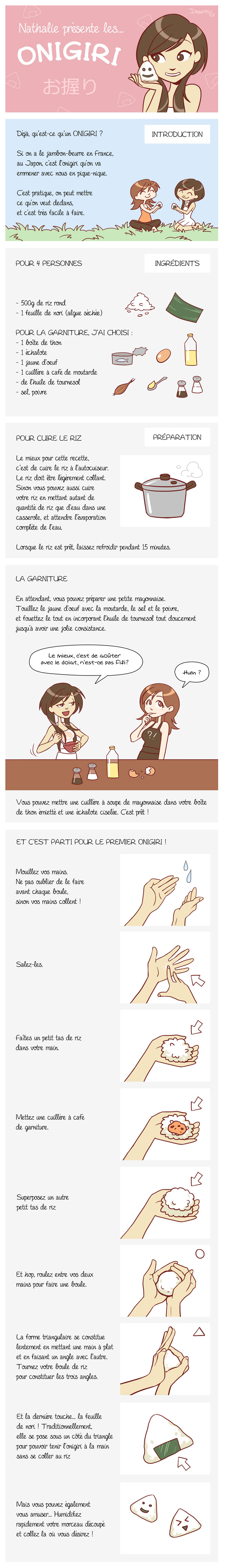 Recette des Onigiri !