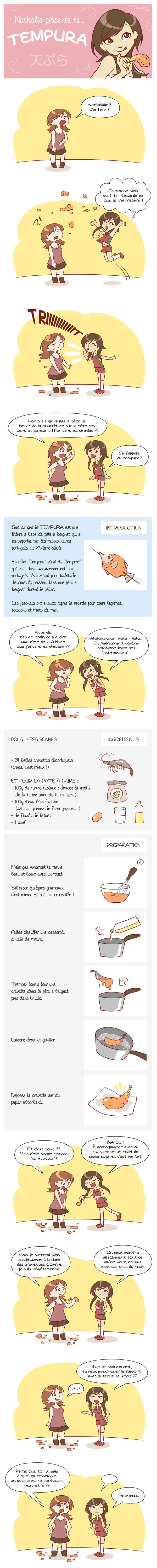 La recette de la pâte à Tempura !